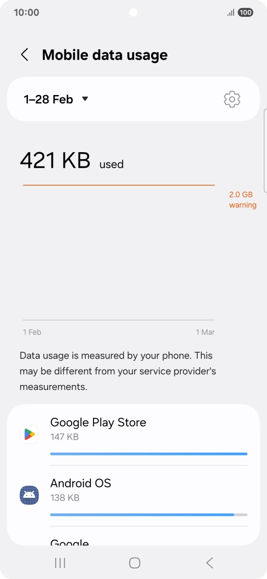 The data usage for each application is displayed below the name of the application. The data usage for each application is displayed below the name of the application.