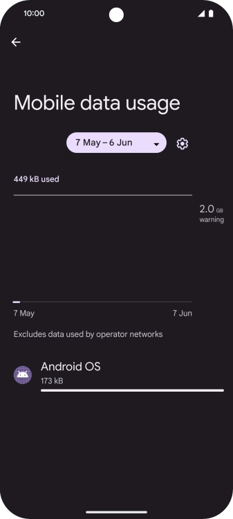 The data usage for each application is displayed below the name of the application. The data usage for each application is displayed below the name of the application.