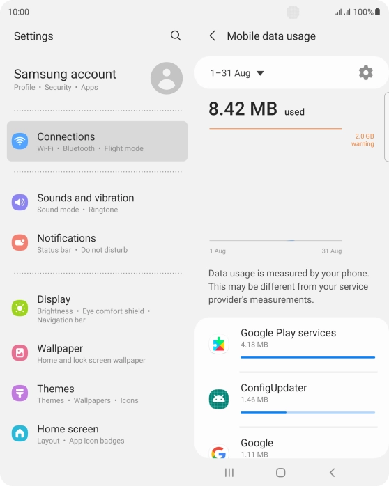 The data usage for each application is displayed below the name of the application. The data usage for each application is displayed below the name of the application.