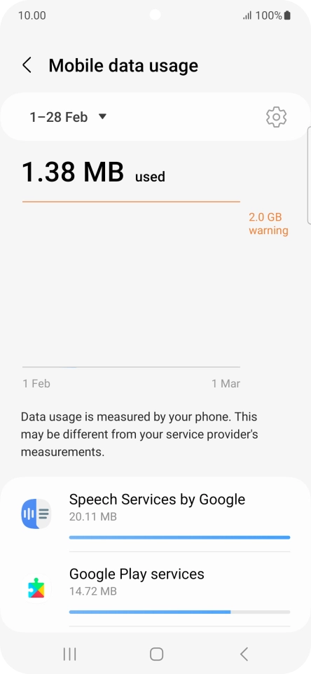 The data usage for each application is displayed below the name of the application. The data usage for each application is displayed below the name of the application.