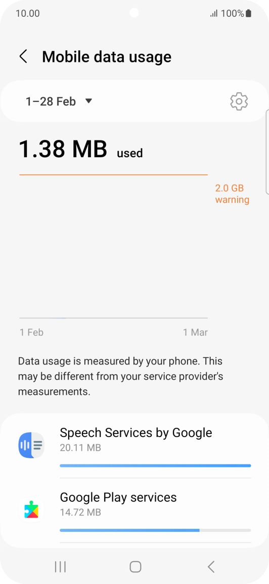 The data usage for each application is displayed below the name of the application. The data usage for each application is displayed below the name of the application.