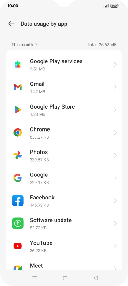 The data usage for each application is displayed below the name of the application. The data usage for each application is displayed below the name of the application.