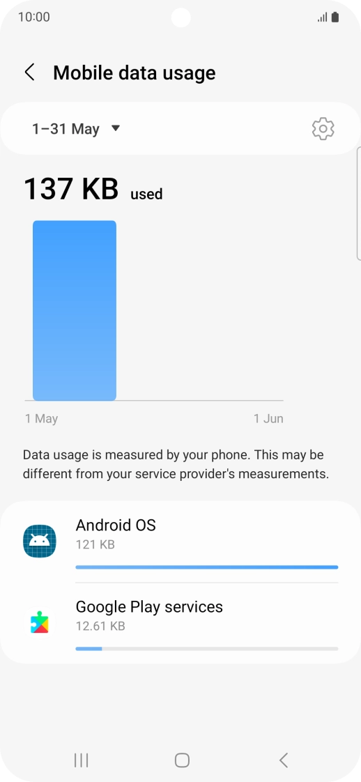 The data usage for each application is displayed below the name of the application. The data usage for each application is displayed below the name of the application.