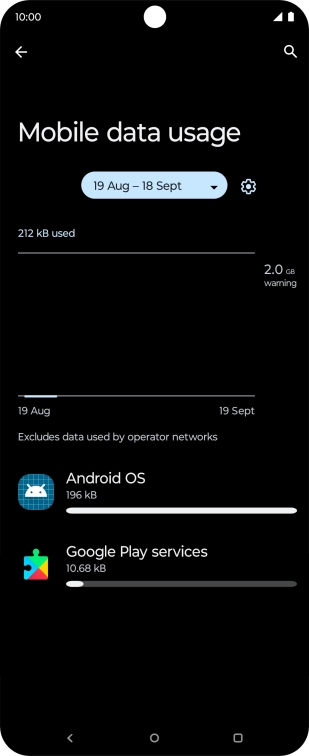 The data usage for each application is displayed below the name of the application. The data usage for each application is displayed below the name of the application.