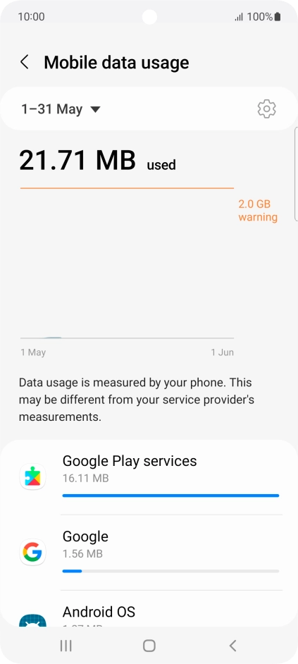 The data usage for each application is displayed below the name of the application. The data usage for each application is displayed below the name of the application.