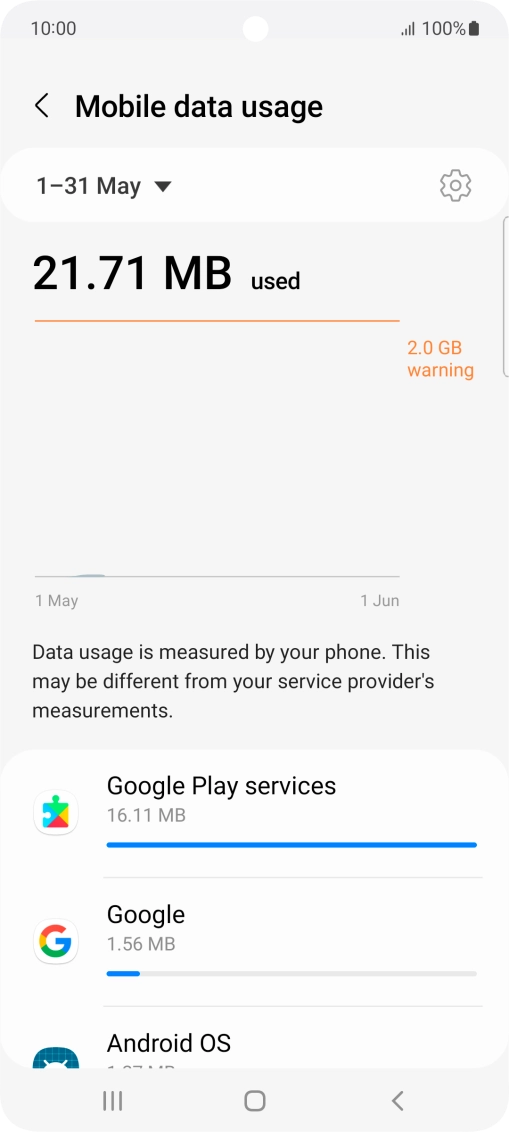 The data usage for each application is displayed below the name of the application. The data usage for each application is displayed below the name of the application.