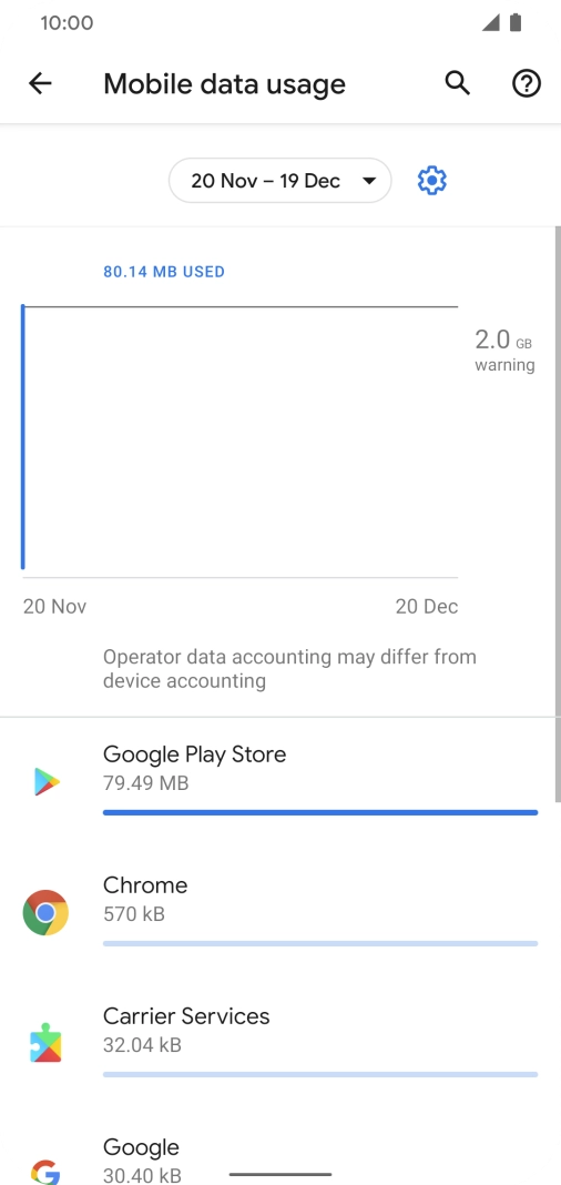 The data usage for each application is displayed below the name of the application. The data usage for each application is displayed below the name of the application.