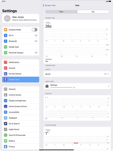 Today's use is displayed. Today's use is displayed.