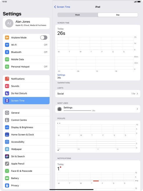 Today's use is displayed. Today's use is displayed.