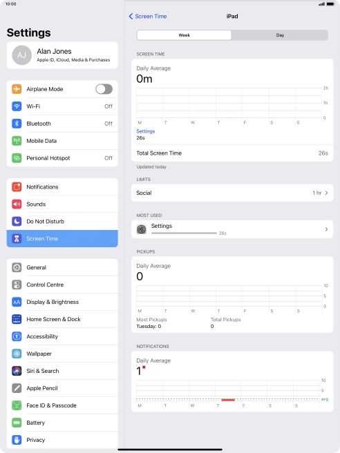The use for the past week is displayed next to Total Screen Time. The use for the past week is displayed next to Total Screen Time.