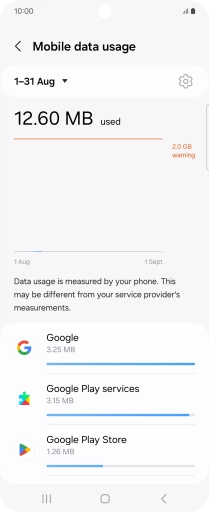 The data usage for each application is displayed below the name of the application. The data usage for each application is displayed below the name of the application.
