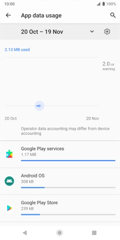 The data usage for each application is displayed below the name of the application. The data usage for each application is displayed below the name of the application.