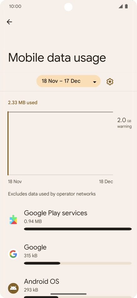 The data usage for each application is displayed below the name of the application. The data usage for each application is displayed below the name of the application.