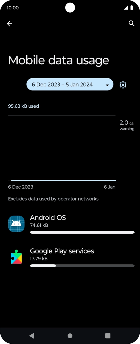 The data usage for each application is displayed below the name of the application. The data usage for each application is displayed below the name of the application.