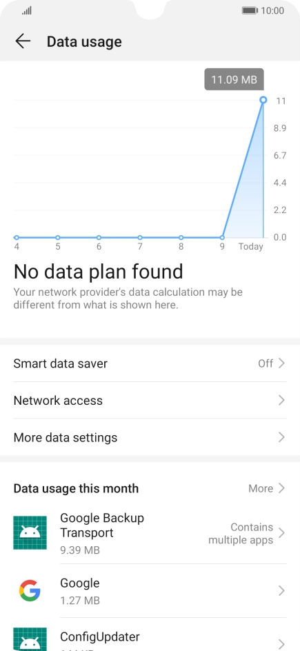The total data usage is displayed. The total data usage is displayed.