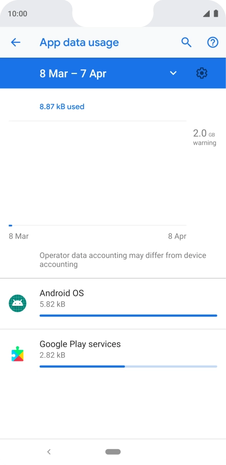 The data usage for each application is displayed below the name of the application. The data usage for each application is displayed below the name of the application.