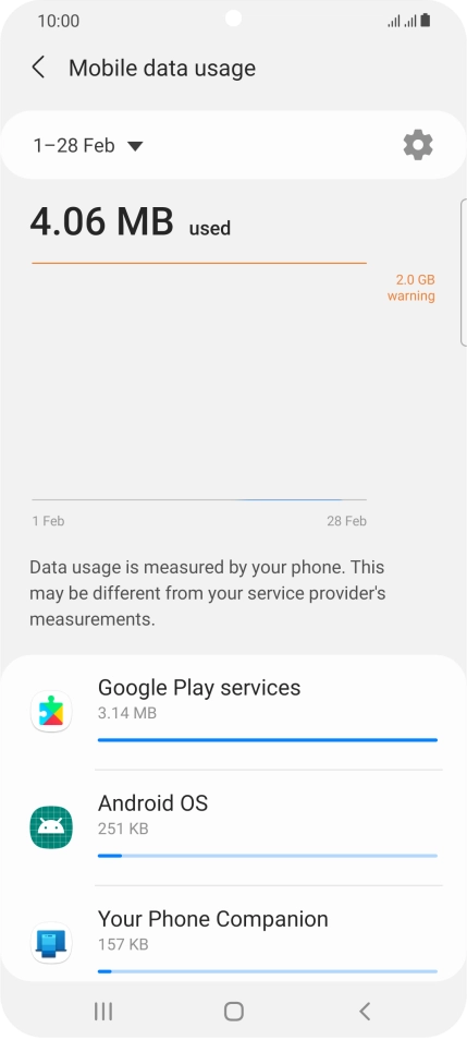 The data usage for each application is displayed below the name of the application. The data usage for each application is displayed below the name of the application.