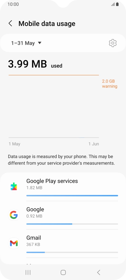 The data usage for each application is displayed below the name of the application. The data usage for each application is displayed below the name of the application.