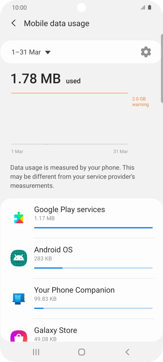 The data usage for each application is displayed below the name of the application. The data usage for each application is displayed below the name of the application.