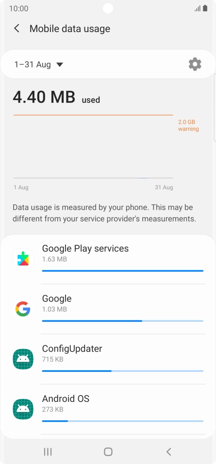 The data usage for each application is displayed below the name of the application. The data usage for each application is displayed below the name of the application.