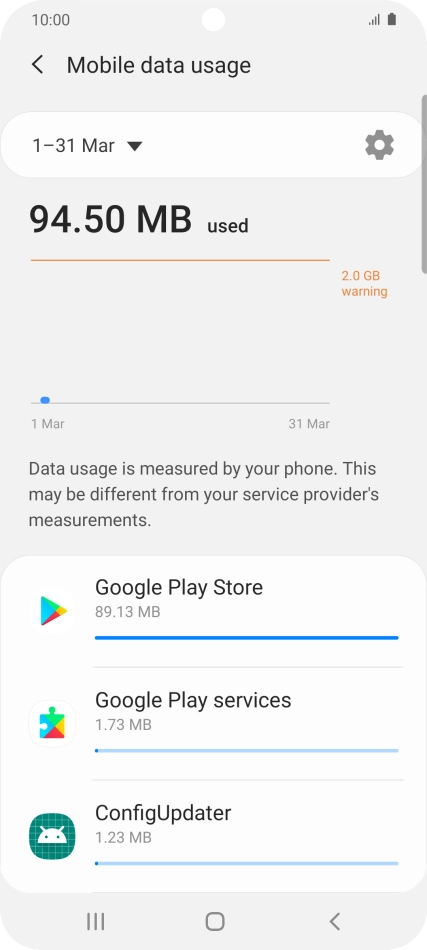 The data usage for each application is displayed below the name of the application. The data usage for each application is displayed below the name of the application.