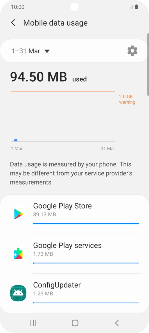 The data usage for each application is displayed below the name of the application. The data usage for each application is displayed below the name of the application.