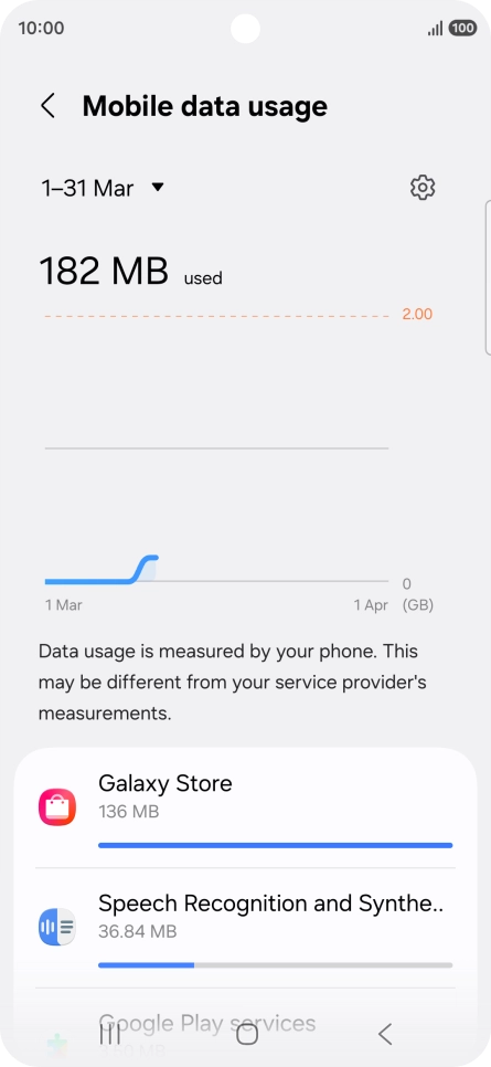 The data usage for each application is displayed below the name of the application. The data usage for each application is displayed below the name of the application.