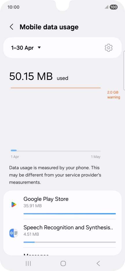 The data usage for each application is displayed below the name of the application. The data usage for each application is displayed below the name of the application.