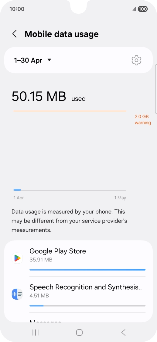 The data usage for each application is displayed below the name of the application. The data usage for each application is displayed below the name of the application.