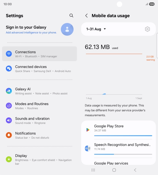 The data usage for each application is displayed below the name of the application. The data usage for each application is displayed below the name of the application.