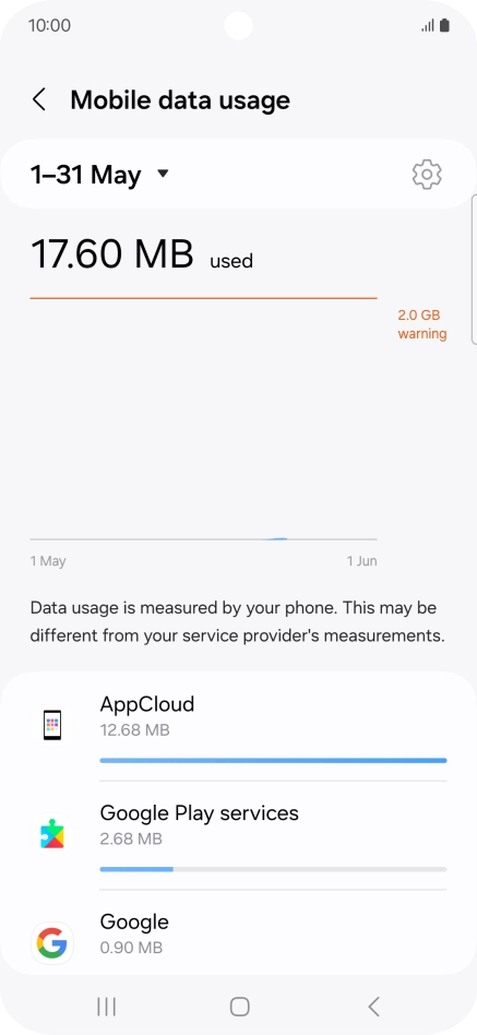 The data usage for each application is displayed below the name of the application. The data usage for each application is displayed below the name of the application.