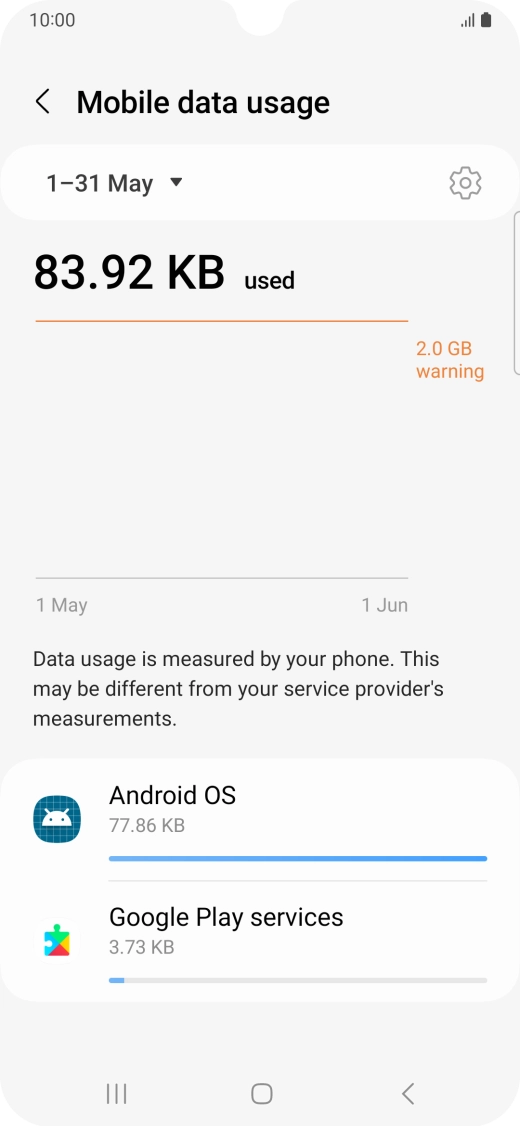 The data usage for each application is displayed below the name of the application. The data usage for each application is displayed below the name of the application.
