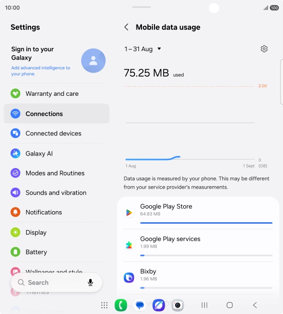The data usage for each application is displayed below the name of the application. The data usage for each application is displayed below the name of the application.