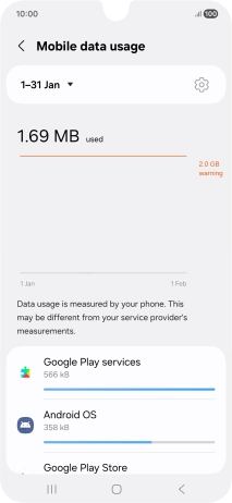 The data usage for each application is displayed below the name of the application. The data usage for each application is displayed below the name of the application.