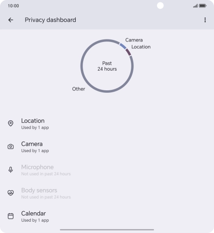 Press the required phone function. Press the required phone function.
