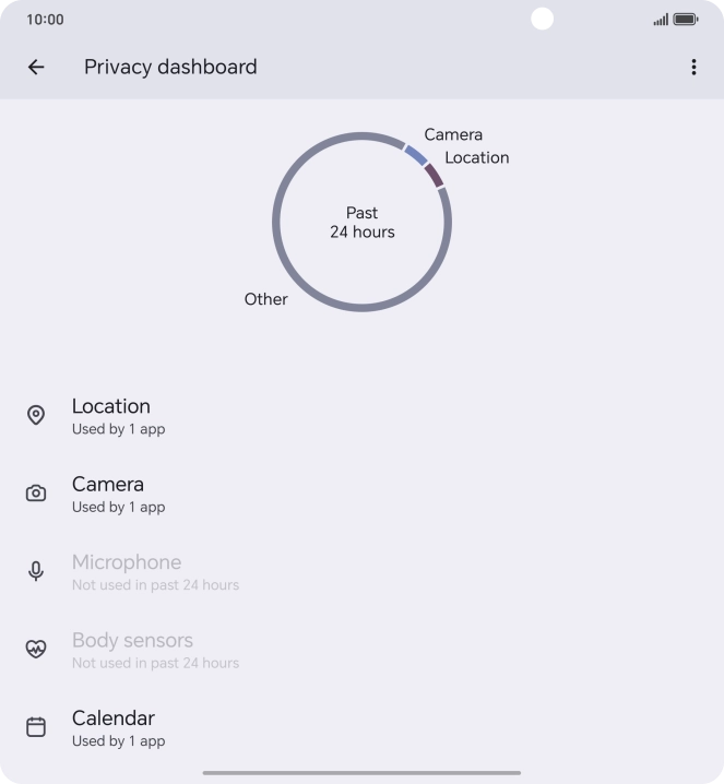 Press the required phone function. Press the required phone function.