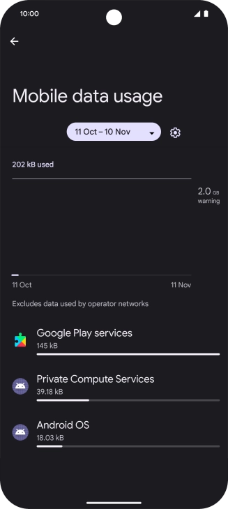 The data usage for each application is displayed below the name of the application. The data usage for each application is displayed below the name of the application.