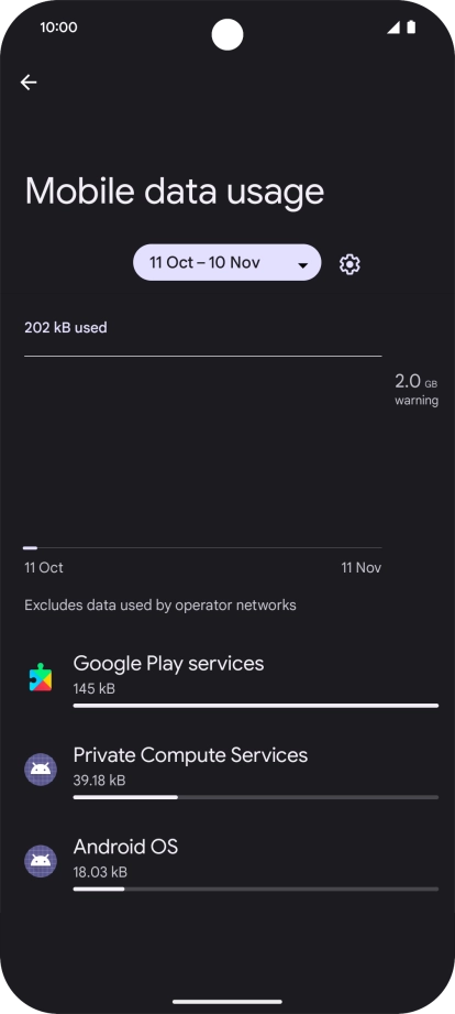 The data usage for each application is displayed below the name of the application. The data usage for each application is displayed below the name of the application.