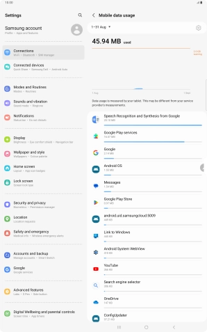 The data usage for each application is displayed below the name of the application. The data usage for each application is displayed below the name of the application.