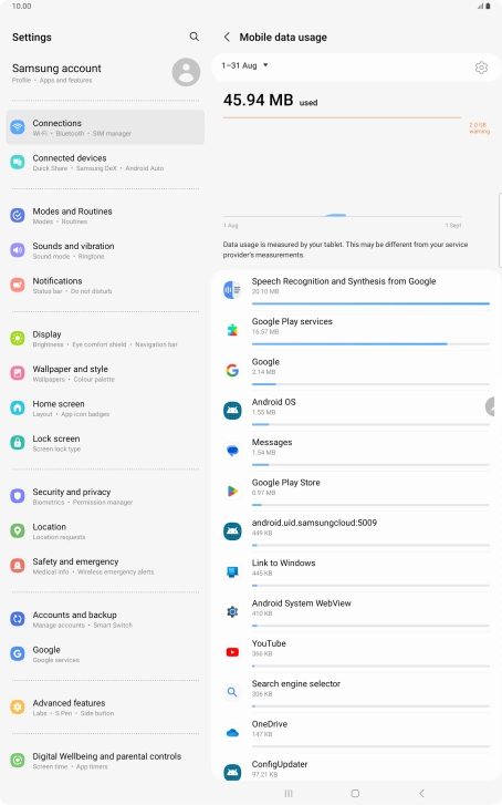 The data usage for each application is displayed below the name of the application. The data usage for each application is displayed below the name of the application.