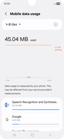 The data usage for each application is displayed below the name of the application. The data usage for each application is displayed below the name of the application.