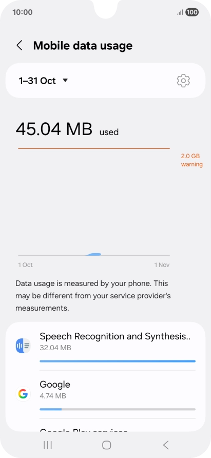 The data usage for each application is displayed below the name of the application. The data usage for each application is displayed below the name of the application.