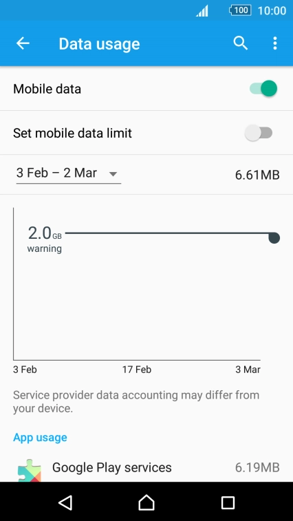 The data usage is displayed. The data usage is displayed.
