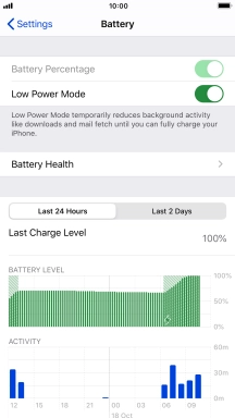 Press the Home key to return to the home screen. Press the Home key to return to the home screen.