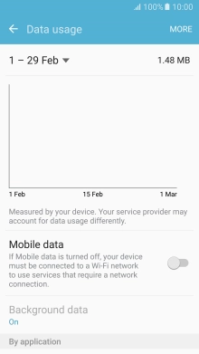 The data usage is displayed. The data usage is displayed.