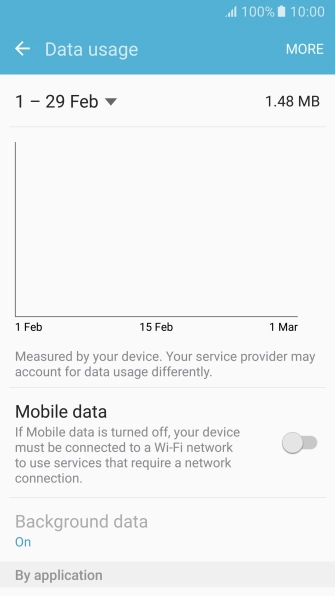 The data usage is displayed. The data usage is displayed.
