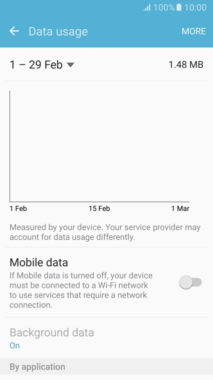 The data usage is displayed. The data usage is displayed.