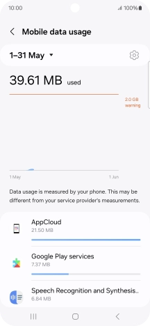 The data usage for each application is displayed below the name of the application. The data usage for each application is displayed below the name of the application.