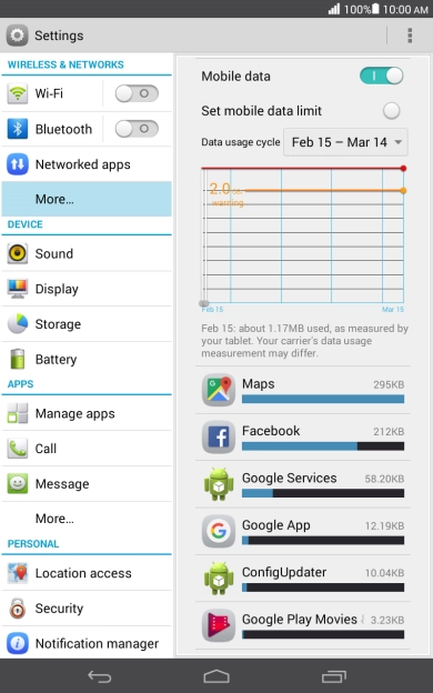 The total data usage is displayed. The total data usage is displayed.