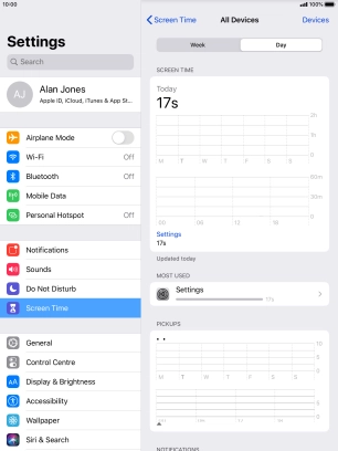 Today's use is displayed. Today's use is displayed.